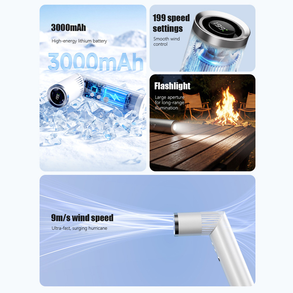 Mini Handheld Fan 20000 RPM Br - Outdoor Camping Fan ulasan dan harga