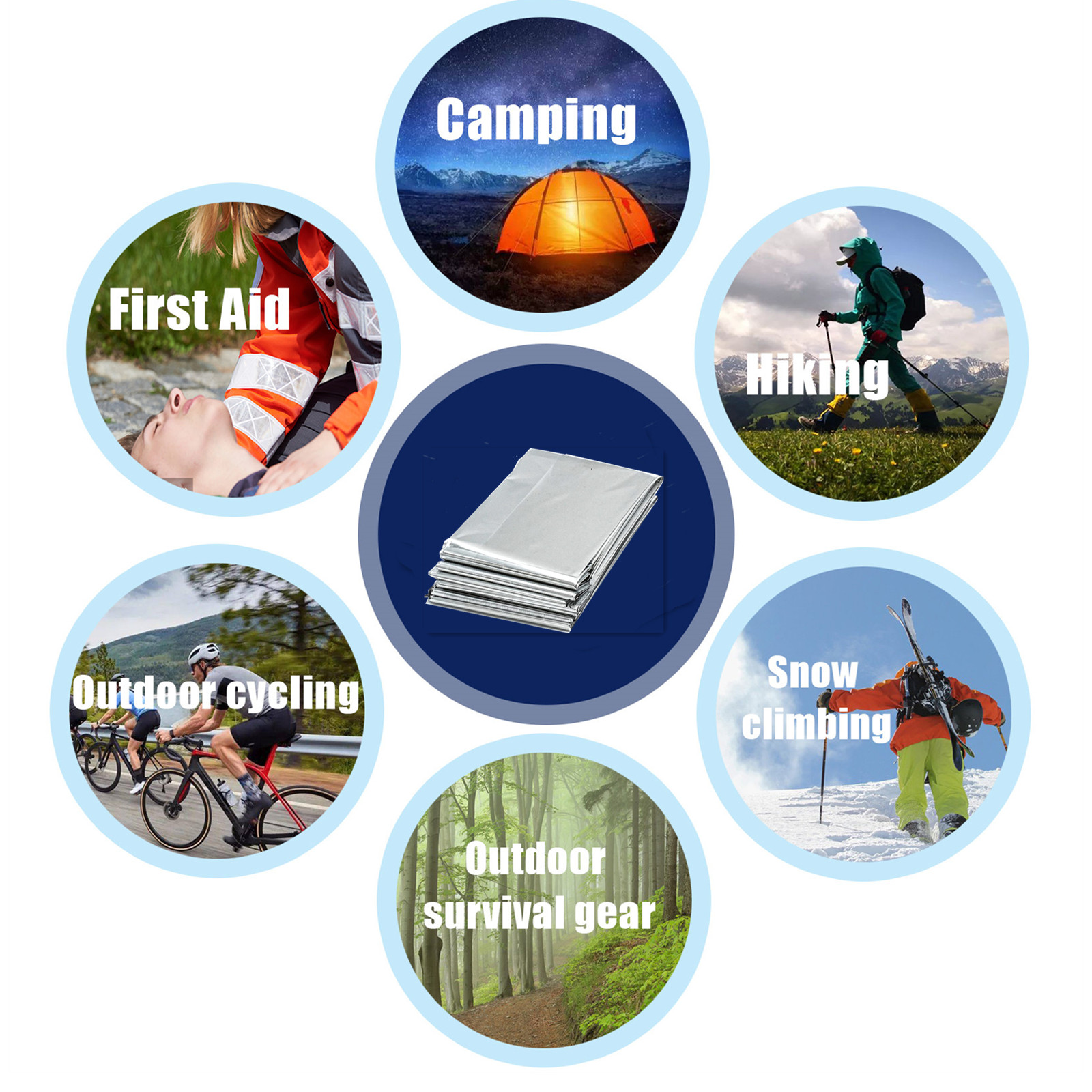 Emergency Mylar Thermal Blanke - Emergency Mylar Blanket ulasan dan harga