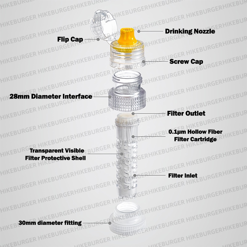 3F UL GEAR Mini Portable Water - Outdoor Camping Water Tank ulasan dan harga