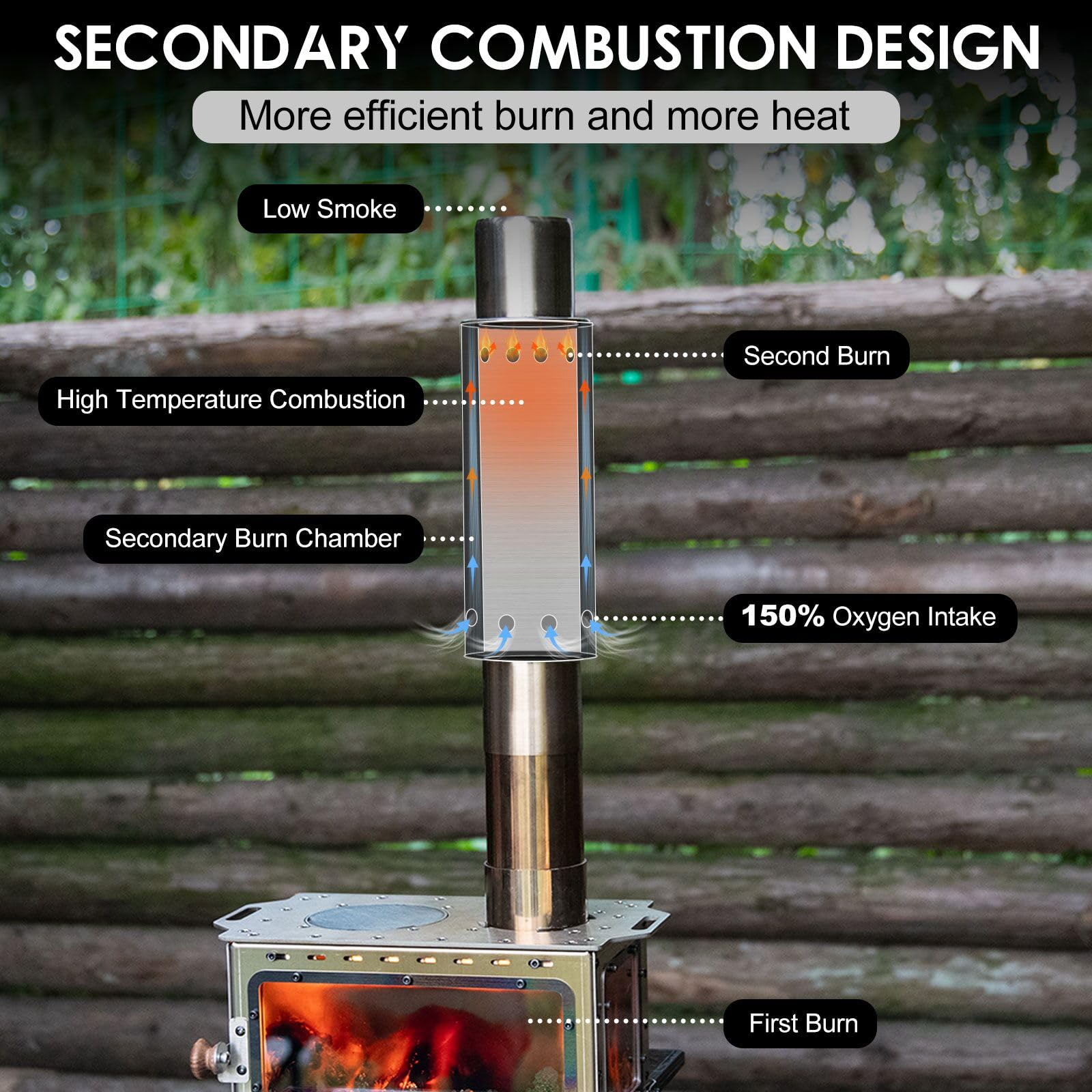 CHANGE MOORE Portable Camping  - Outdoor Camping Wood Burning Stove ulasan dan harga