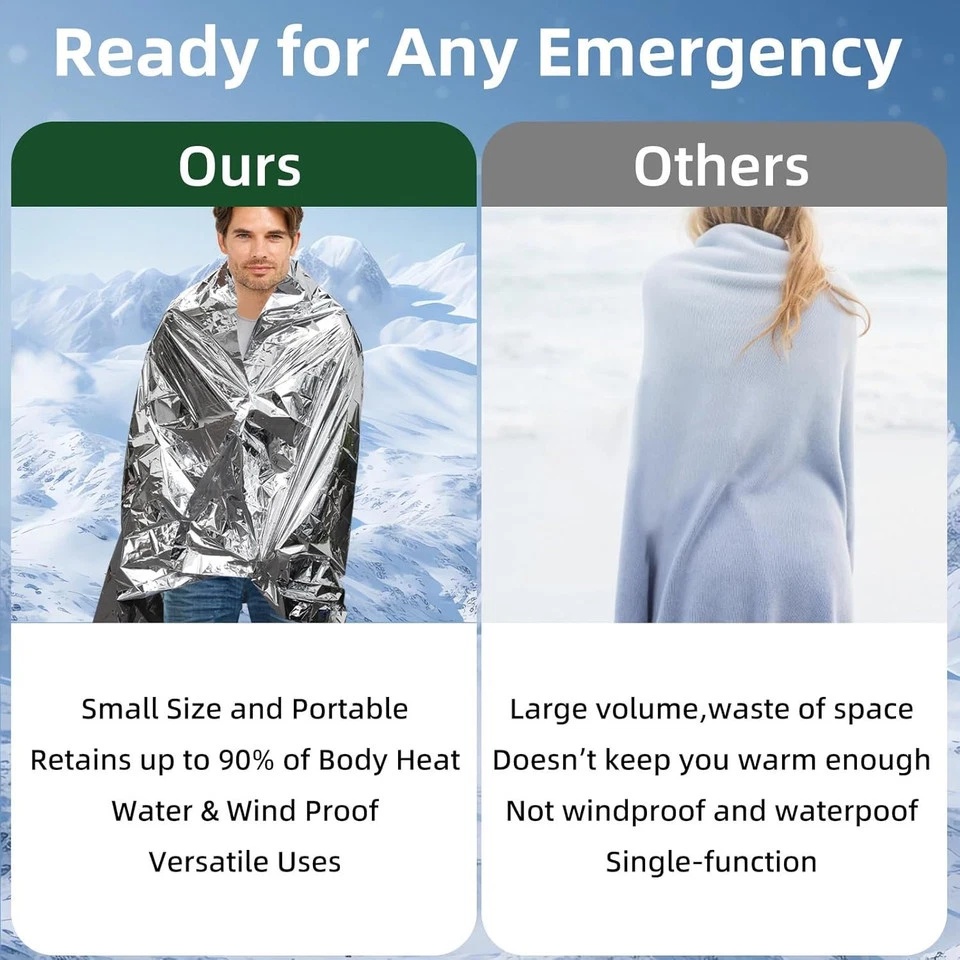 Emergency Mylar Thermal Blanke - Emergency Mylar Blanket ulasan dan harga